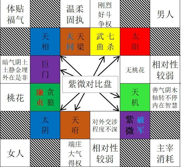 3doc-zwds-0003xing-1741919611393